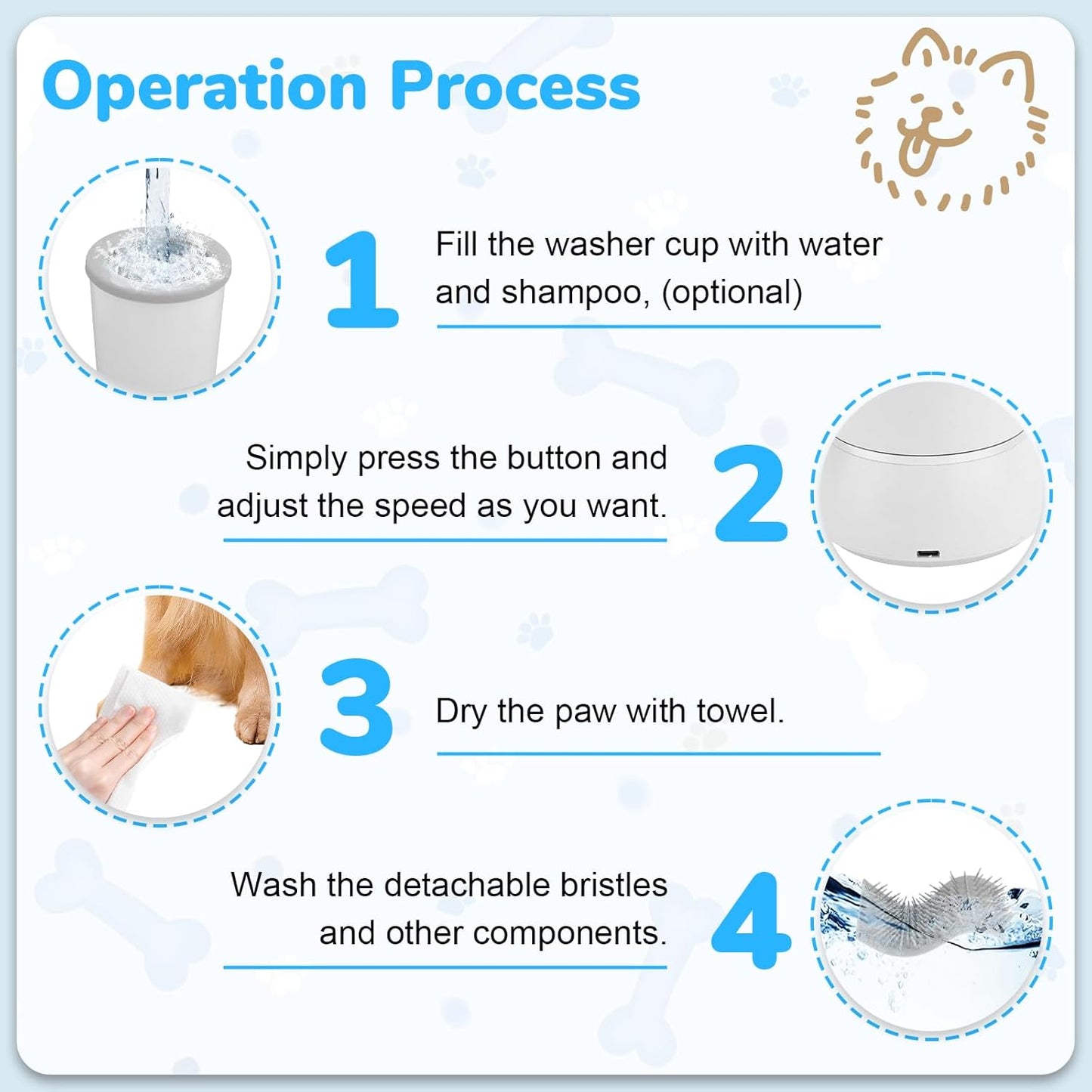 Automatic Dog Cleaner Washer and Massager, Electric Pet Foot Paws Washer for Dogs Cats, USB Portable Dog Feet Cleaner Cup for Medium to Large Dogs, Pet Grooming Supplies(White)